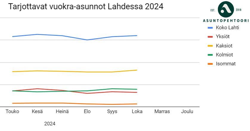 Miika Vuorensola tweet media