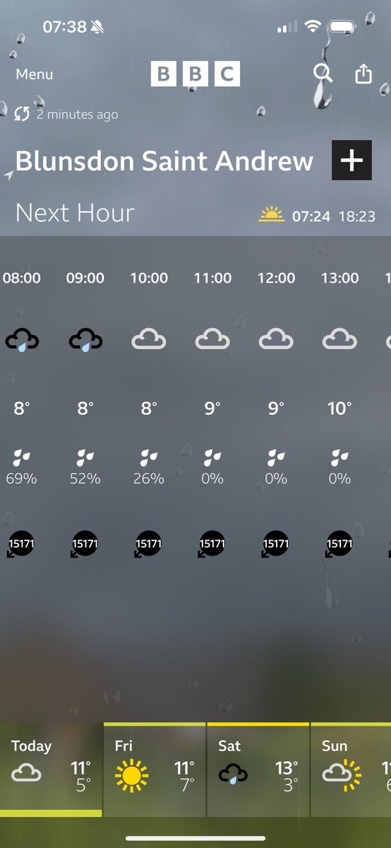 RealTerryKing's tweet photo. I’m pretty sure the @bbcweather app for Swindon today is wrong https://t.co/6xKHesIcfc