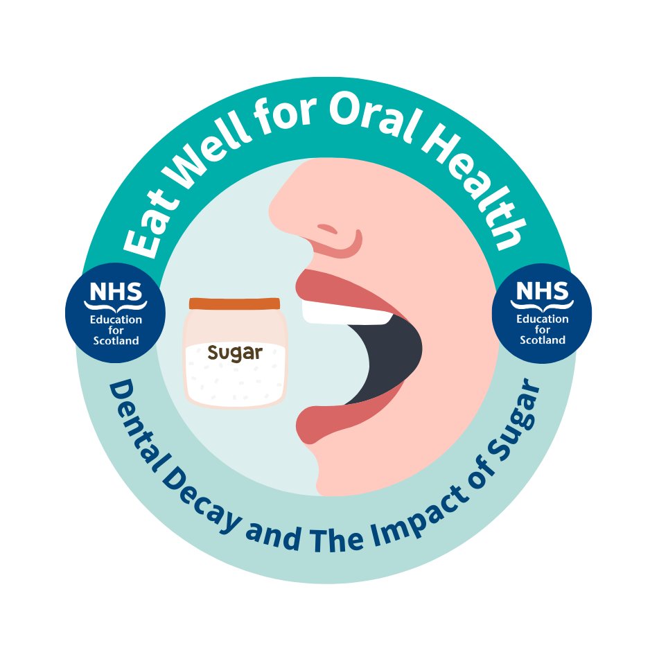 Prevent childhood tooth decay with our expert tips and strategies. Join our free CPD/CPL bite-size course today! learn.nes.nhs.scot/58339🦷✨ #PreventToothDecay #HealthyKids