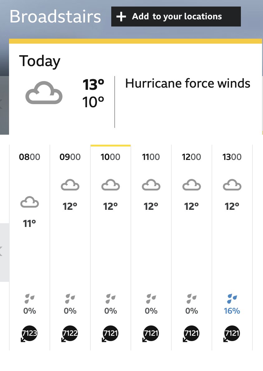 BBC predicting HIGH #winds