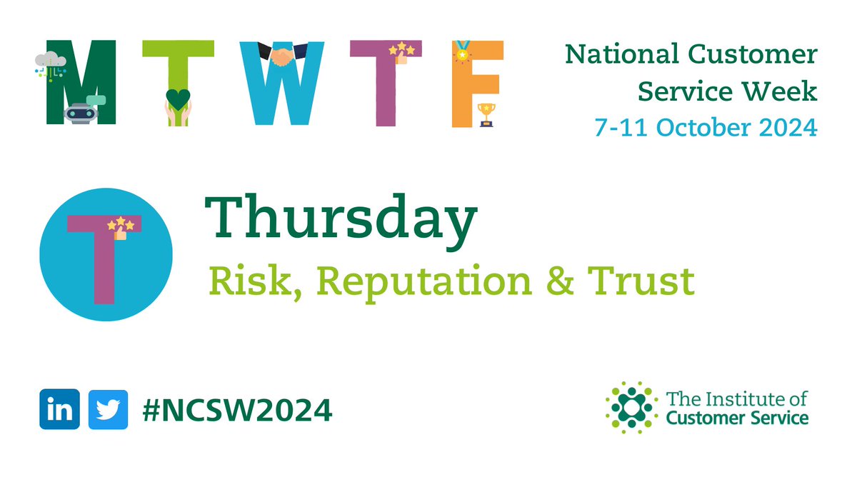 In today's ever-changing business environment, managing and reducing risks tied to customer interactions is crucial for protecting a company's reputation and building trust.