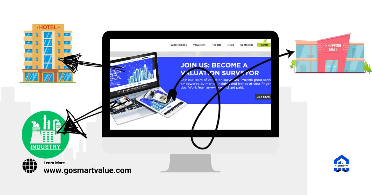 go_smartvalue's tweet photo. 📈 Improve your valuation accuracy with GoSmartValue! Our platform leverages advanced algorithms to provide precise market data. #Accuracy #ValuationExperts" 
https://t.co/TFVh1Pe6qf https://t.co/Np7adwliJ7