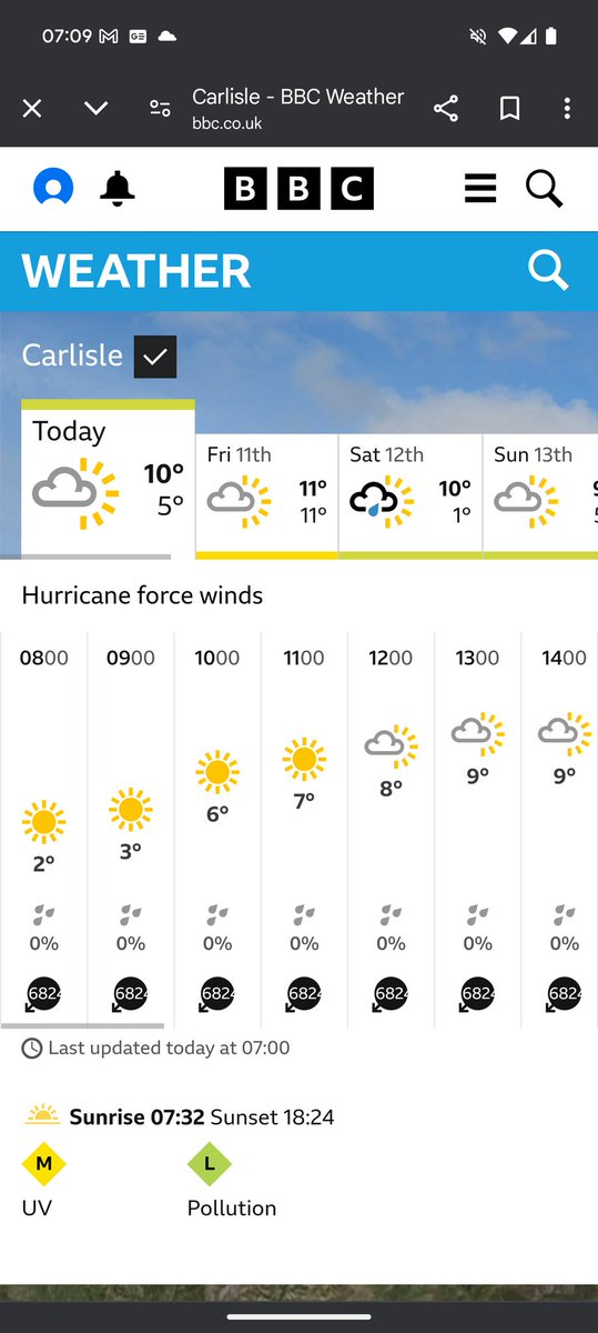 Simon Allum tweet media