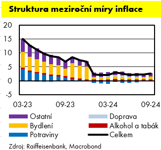 Helena Horská tweet media