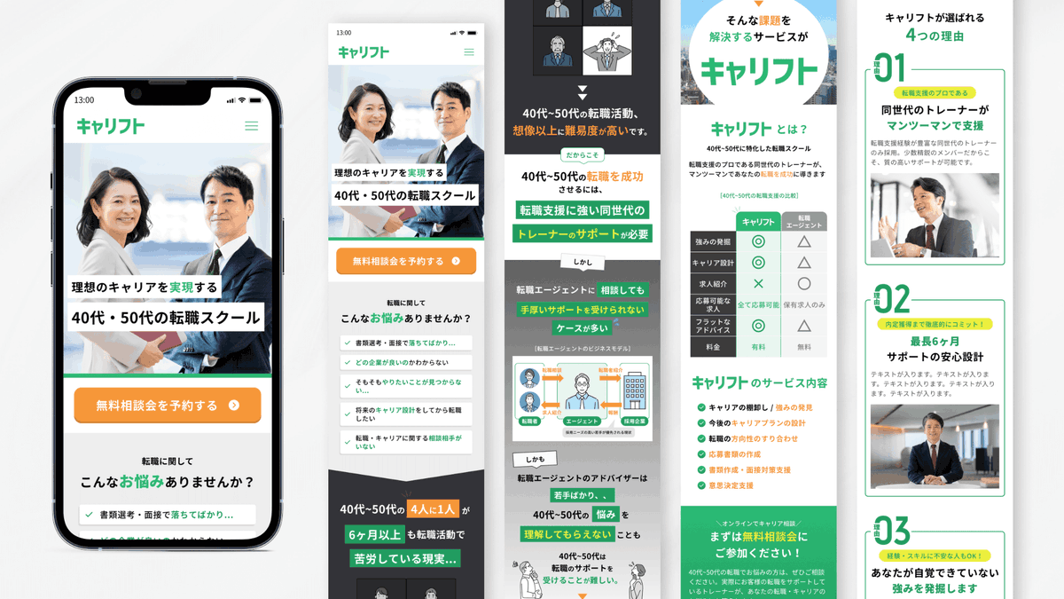 kanawebdesigner's tweet photo. 【#制作実績 】

40代・50代転職サービスキャリフトのLPデザイン作成をさせていただきました👩🏻‍💻

▶︎デザイン
���イトターゲットが40代・50代に合わせて、テキストサイズを大きめに、ジャンプ率を低くして作成しました。
前半は危機感が感じられるデザイン、後半はサービスの魅力が伝わるようにデザインさせていただきました。

▶︎クライアント様からのコメント
「今回は本当にありがとうございました！！
デザイン自体も非常に良く、レスも素早くいただけて大変助かりました！」

▶︎LPデザインは100,000円（税別）~受け付けております。
ご相談はDM・LINEからよろしくお願いいたします。

¨¨¨¨¨¨¨¨¨¨¨¨¨¨¨¨¨¨¨¨¨¨¨¨¨¨¨¨¨¨¨¨¨¨
カナ｜𝕎𝔼𝔹 𝕕𝕖𝕤𝕚𝕘𝕟𝕖𝕣
10月のご依頼受け付けております！
お問い合わせはDM・LINEで「無料相談」と送ってください💌

¨¨¨¨¨¨¨¨¨¨¨¨¨¨¨¨¨¨¨¨¨¨¨¨¨¨¨¨¨¨¨¨¨¨
#webデザイン制作