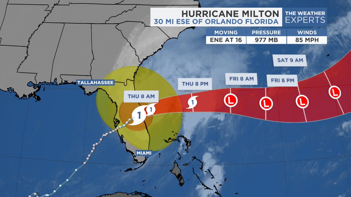 MyNews13's tweet photo. Hurricane Milton continues to lose strength as the eye approaches an exit through Brevard County. The most intense weather is now being felt in Flagler and Volusia counties. https://t.co/uEsz4LxpEC https://t.co/lWn9C7RyxL