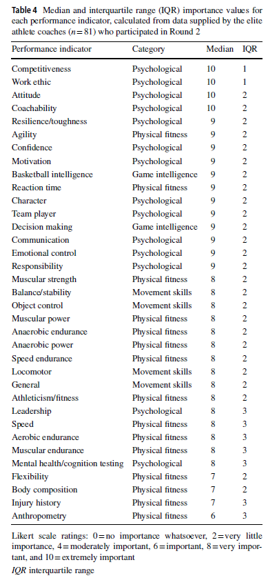 Adrien Sedeaud tweet media