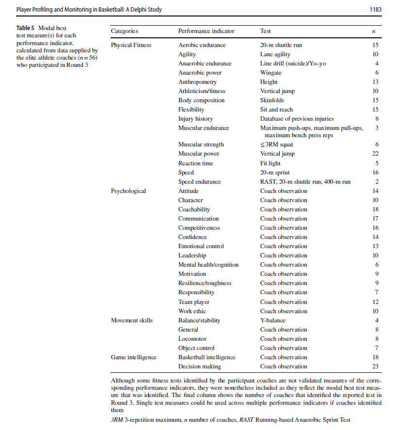 Adrien Sedeaud tweet media
