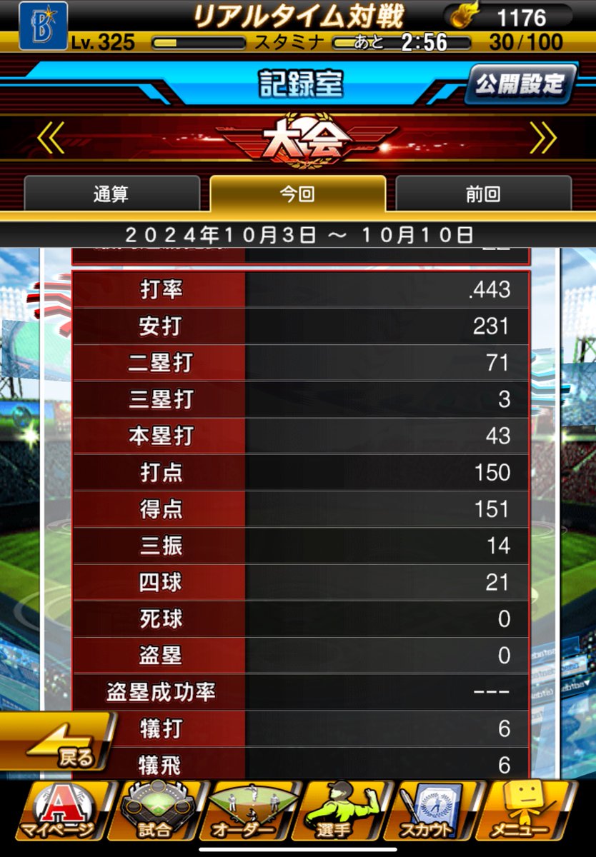 台パンニキ tweet media