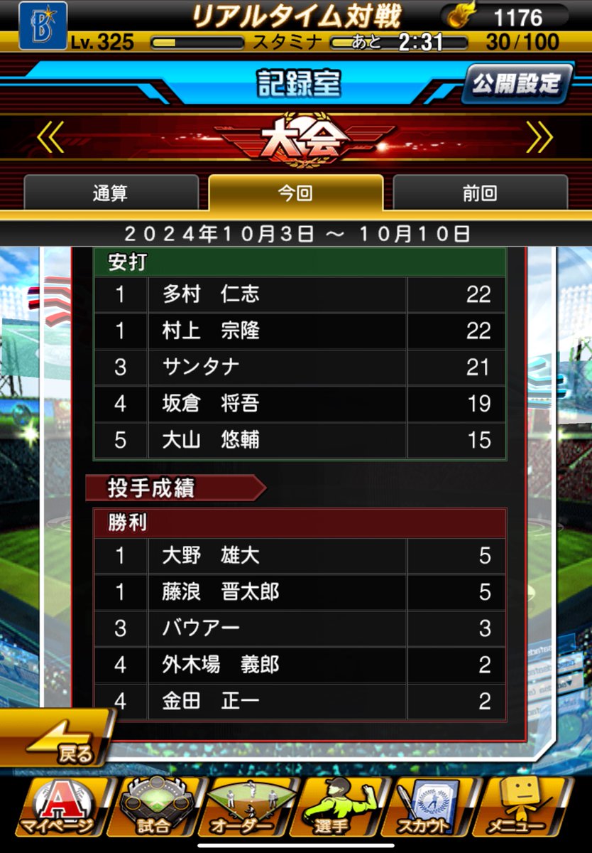 台パンニキ tweet media