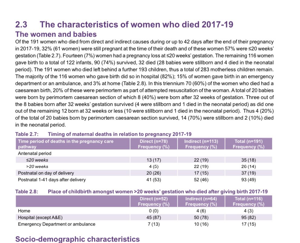 Caroline Leech (@leechcaroline) on Twitter photo The latest <a href="/mbrrace/">MBRRACE UK</a> report documents that the rate of Resuscitative Hysterotomy (aka PMCS) has more than doubled in the UK from 20 👶 in 2017-19 to 43 👶 in 2020-22. Newborn survival rates increased from 20% to 30%. The latest <a href="/mbrrace/">MBRRACE UK</a> report documents that the rate of Resuscitative Hysterotomy (aka PMCS) has more than doubled in the UK from 20 👶 in 2017-19 to 43 👶 in 2020-22. Newborn survival rates increased from 20% to 30%.