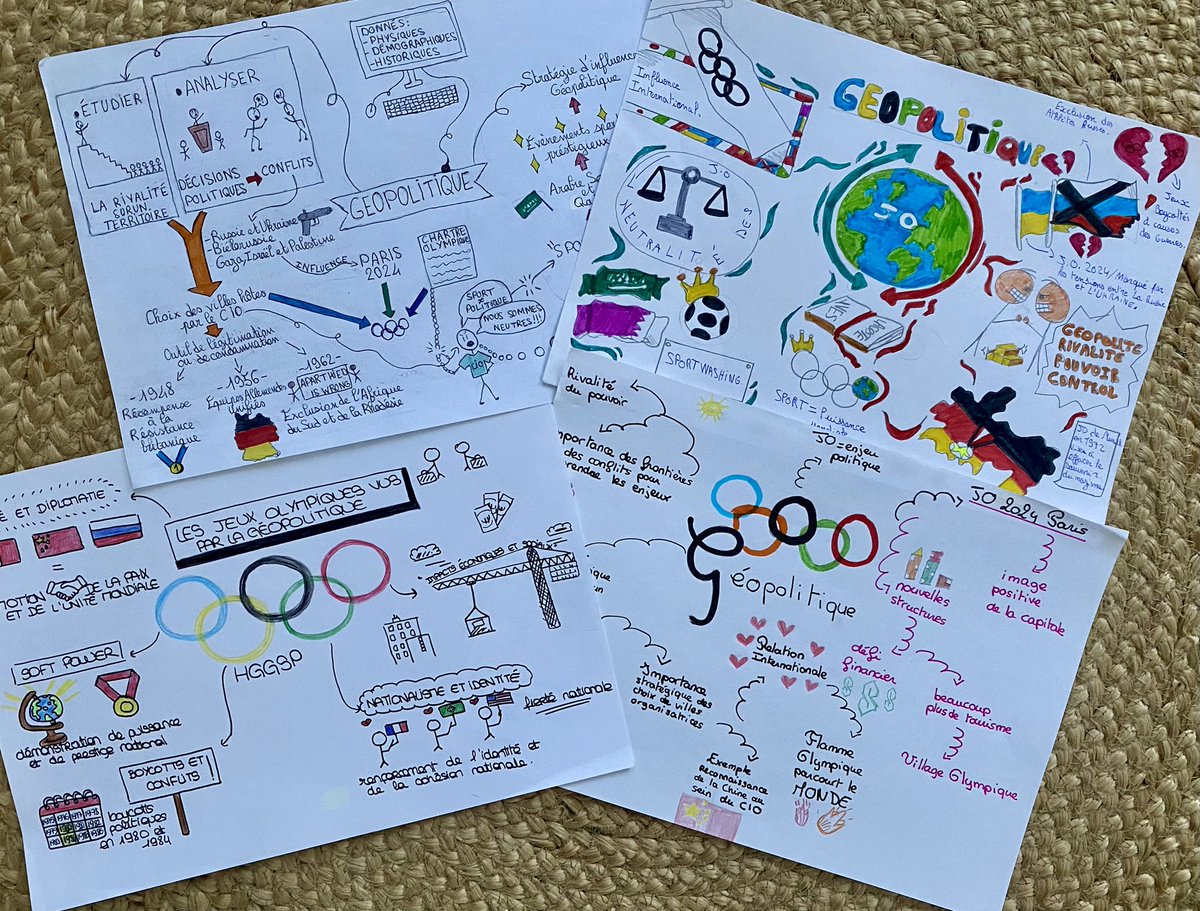 Correction des « Sketchnote » en #HGGSP sur le thème introductif. #teamHG