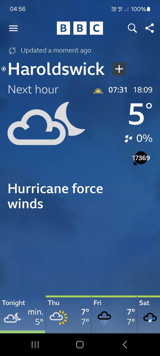 Brian Minshull (@brian_minshull) on Twitter photo Reluctant to go out today due to forecast, but 'must go birding'. With <a href="/UForthBirder/">Chris Pendlebury</a> , <a href="/NijmegenBirder/">Mark Wilkinson</a> and <a href="/stirrat_andrew/">Andrew Stirrat</a> . Reluctant to go out today due to forecast, but 'must go birding'. With <a href="/UForthBirder/">Chris Pendlebury</a> , <a href="/NijmegenBirder/">Mark Wilkinson</a> and <a href="/stirrat_andrew/">Andrew Stirrat</a> .