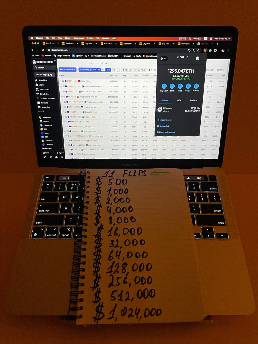 Trader米哥 🚀 tweet media