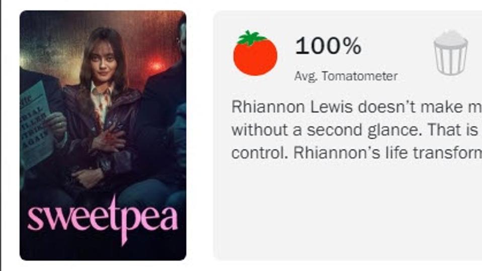 ForbesGames's tweet image. Here are five must-watch shows across Netflix, Amazon Prime Video and other services that have 100% scores within the last month or so.
go.forbes.com/c/BTMo