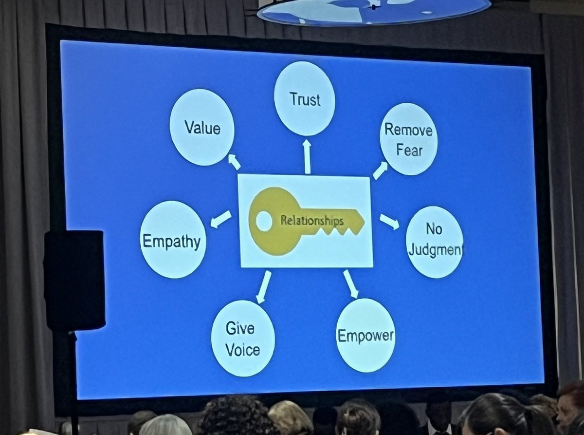 Valeria Murray, ESL tweet media