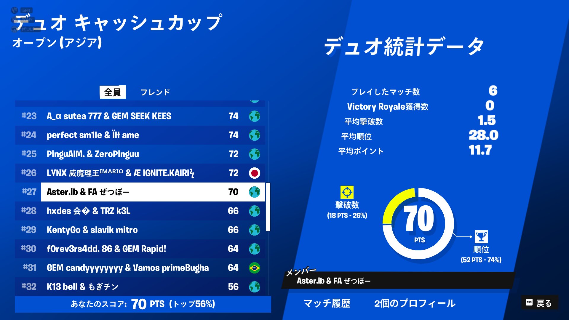 全てのアングラーのために生まれたZeque by ZEAL(ゼクー バイ