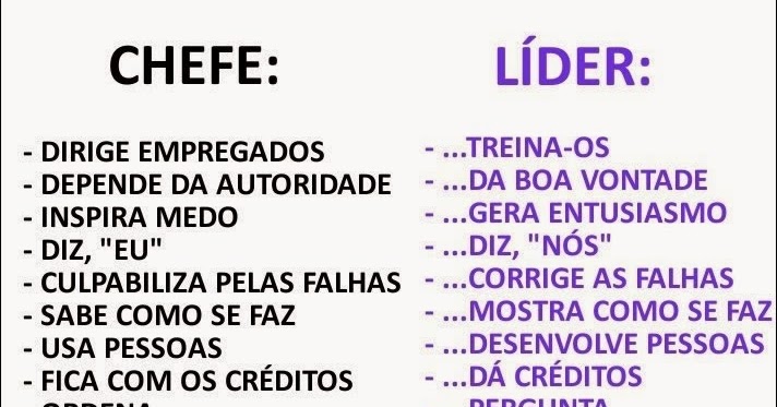 grupo_centercon's tweet image. #CHEFE #liderazgo