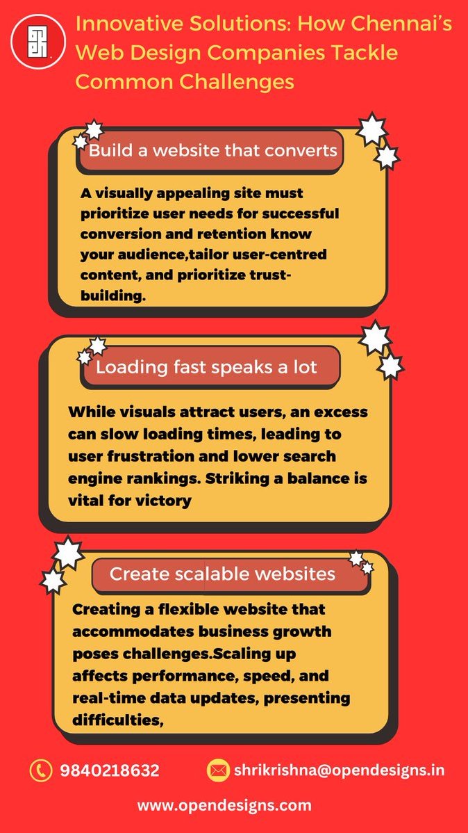 OpenDigital6's tweet image. As businesses globally face the complexities of the digital age,exploring the offering of a web design company in Chennai provides valuable perspective on overcoming challenges and embracing the evolving landscape of online innovation.
#webdesignservices #webdesignservicesindia