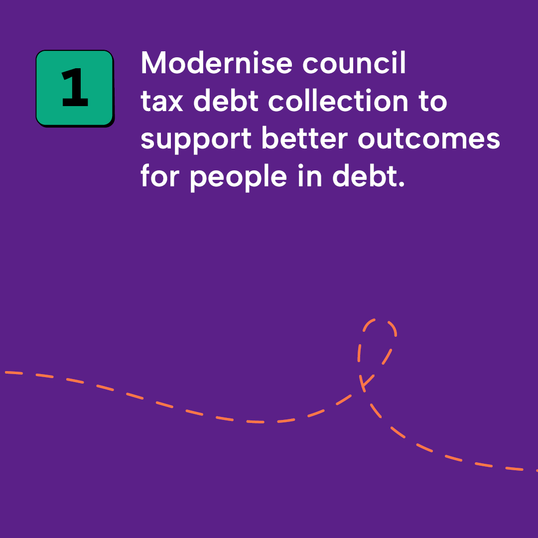 StepChange's tweet photo. What policies would we like to see from this Government? 👀📢

Find our top 6 policy asks below 👇

1) Modernise council tax debt collection to support better outcomes for people in debt

2) Introduce statutory regulation for bailiffs to improve standards https://t.co/qadoihgeeM