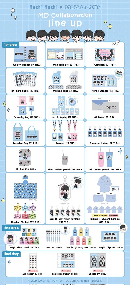 ถ้าเราซื้อทุกรายการอย่างละ 
- 69+59+59+39+59+159+129+129+39+99+129+59+239+399+499+359+299+890+199+49+399+199+49+49+59 

= 4716 บาท 

เราจะซื้อครบทุกอย่าง 25 อย่างไม่ถึง 5000 บาท 🙂‍↕️🙂‍↕️🙂‍↕️

 #MoshiMoshixNCTDREAM