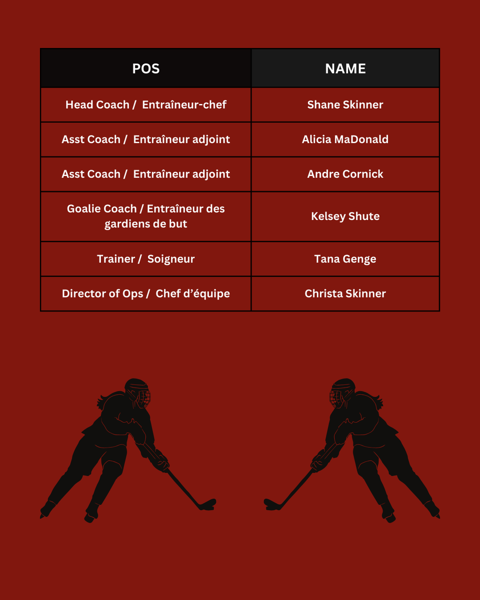 Hockey NL tweet media