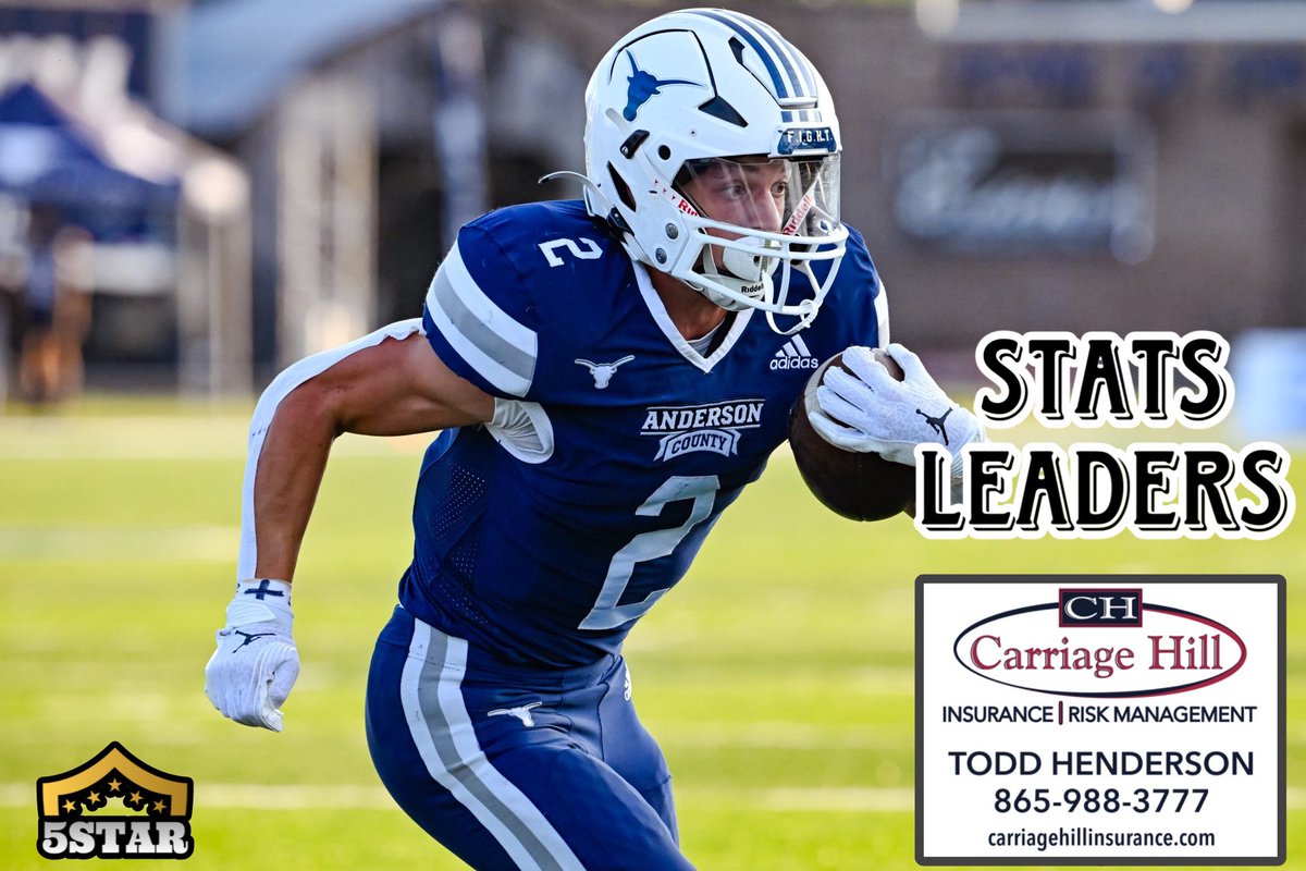 5Star Preps (@5starpreps) on Twitter photo FOOTBALL STATS LEADERS 📊📈
Through Week 7 games
presented by <a href="/CarriageHillIns/">Carriage Hill Insurance</a>
See the area’s top statistical leaders in more than 12 categories.
STATS ➡️ 5starpreps.com/articles/footb… FOOTBALL STATS LEADERS 📊📈
Through Week 7 games
presented by <a href="/CarriageHillIns/">Carriage Hill Insurance</a>
See the area’s top statistical leaders in more than 12 categories.
STATS ➡️ 5starpreps.com/articles/footb…