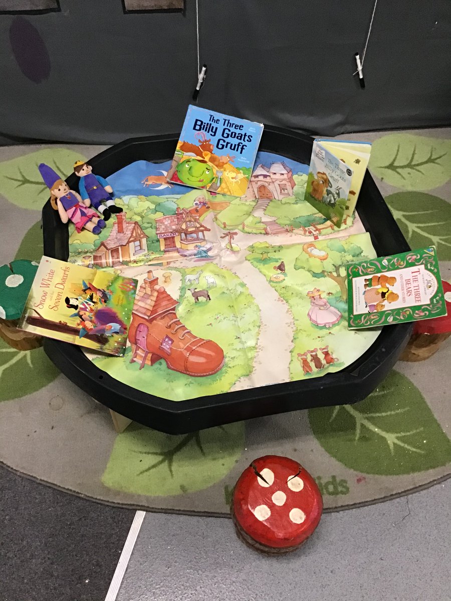 Mrs Iqbal (@mrsiqballozells) on Twitter photo Promoting a love for reading within early years.
Thank you to all our parents/carers who attended our early reading workshop, the children really enjoyed themselves. 📚
<a href="/LozellsPrimary/">LozellsPrimarySchool</a> <a href="/Dipika4Patel/">Dipika Patel</a> Promoting a love for reading within early years.
Thank you to all our parents/carers who attended our early reading workshop, the children really enjoyed themselves. 📚
<a href="/LozellsPrimary/">LozellsPrimarySchool</a> <a href="/Dipika4Patel/">Dipika Patel</a>