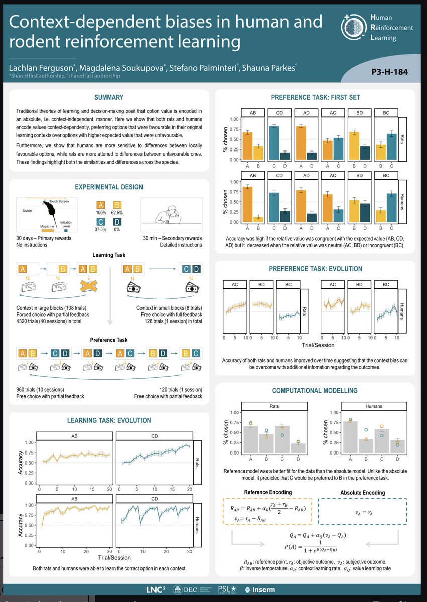 Stefano Palminteri (@stepalminteri.bsky.social) (@stepalminteri) on Twitter photo <a href="/MagSoukupova/">Magdalena Soukupova</a> will present "Context-dependent biases in human and rodent reinforcement learning" (with <a href="/ShaunaParkes/">Shauna Parkes</a> , <a href="/lfergusons/">Lachlan Ferguson</a>) (comparative human-rat RLDM study 🐀👩)
Oct 13th (3:30pm-5:00pm) <a href="/MagSoukupova/">Magdalena Soukupova</a> will present "Context-dependent biases in human and rodent reinforcement learning" (with <a href="/ShaunaParkes/">Shauna Parkes</a> , <a href="/lfergusons/">Lachlan Ferguson</a>) (comparative human-rat RLDM study 🐀👩)
Oct 13th (3:30pm-5:00pm)