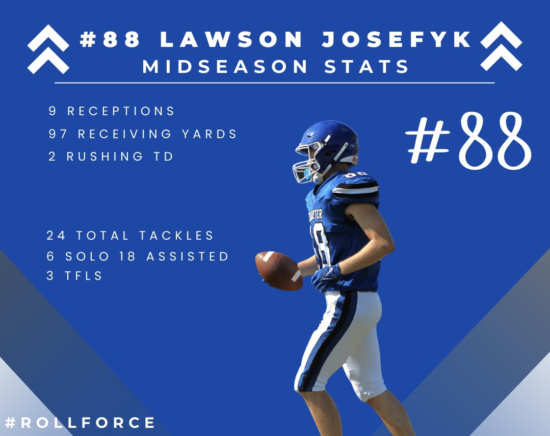 Charter Football tweet media