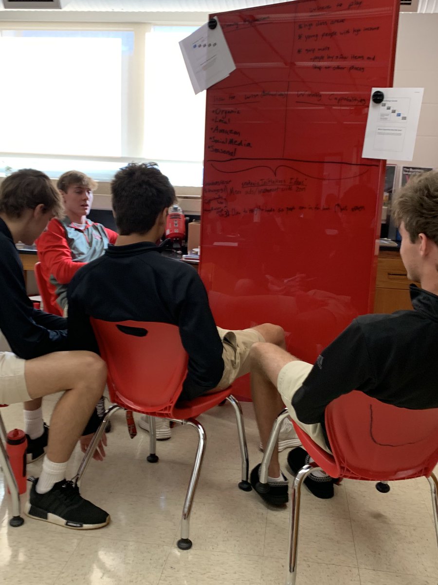 LS_Scholars's tweet photo. @LS_Scholars juniors have been developing their Whole Foods Market strategy using the “Playing to Win” framework developed by A.G. Lafley and Roger Martin. Presentations next week, then moving into work with Chick-fil-A and Johnson Investment Counsel. @LaSallePride = Opportunity https://t.co/ivr8UR8ud3