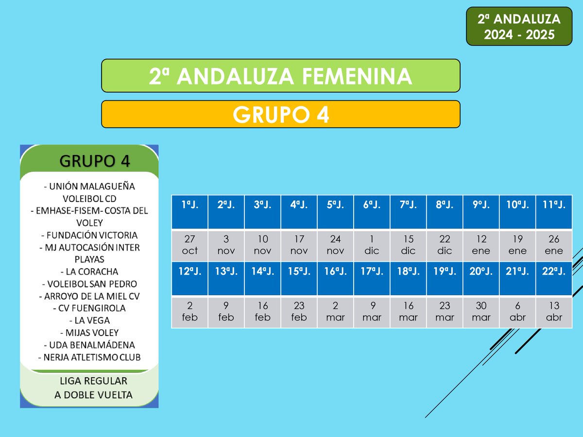 🏐 ¡El calendario de la 2ª División Andaluza Femenina ya está disponible! Consulta todos los partidos y fechas de la temporada 📅✨

No te pierdas ni un solo encuentro. ¡Vibra con el voleibol andaluz! 💪🔥

🔗 Accede aquí para ver el calendario completo: 
favoley.es/es/tournament/…