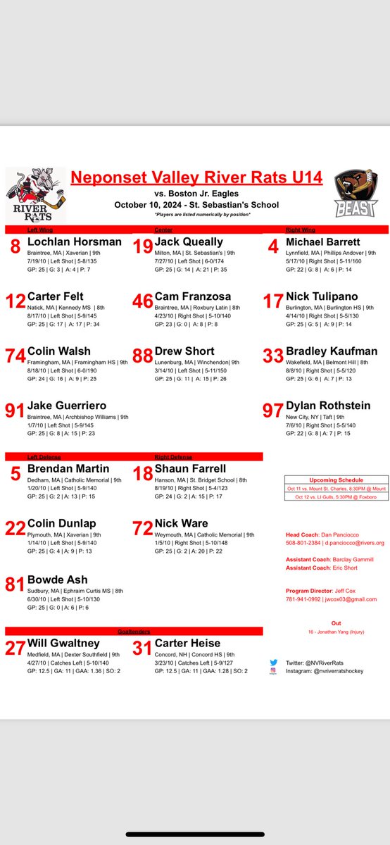 It’s River Rat Game Day! 14s head to St Sebs tonight for a rivalry matchup with <a href="/BostonJrEagles/">Boston Junior Eagles</a> at 7:30p in a battle of 2 top teams in the country!