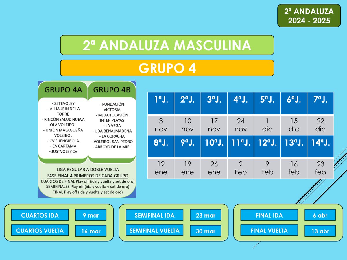 🏐 ¡Ya tenemos el calendario de la Segunda División Andaluza Masculina de Voleibol! Consulta las fechas y partidos de cada grupo para esta temporada 📅✨.

Prepárate para vivir la emoción del voleibol andaluz 💪🔥.

🔗 Descubre todos los detalles aquí
favoley.es/es/tournament/…