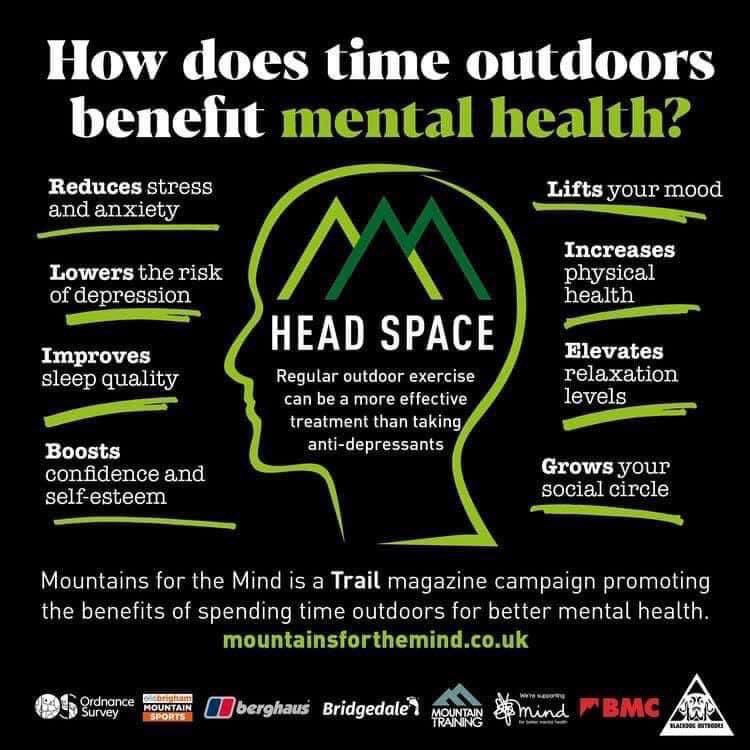 This is an old post but is always relevant and worth remembering especially on World Mental Health Day. It's often harder to get out as we get into the winter months but even 10 minutes a day can really help.

#worldmentalhealthday #mentalhealthmatters #breakthestigma