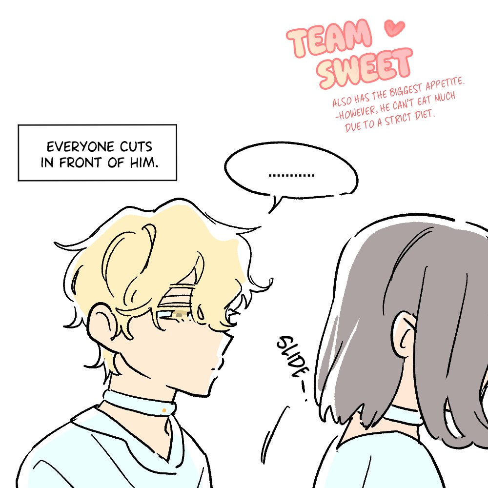 Food preferences panel 3