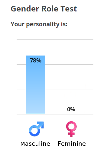 BWAHAHA. hi mom i identify as boy!