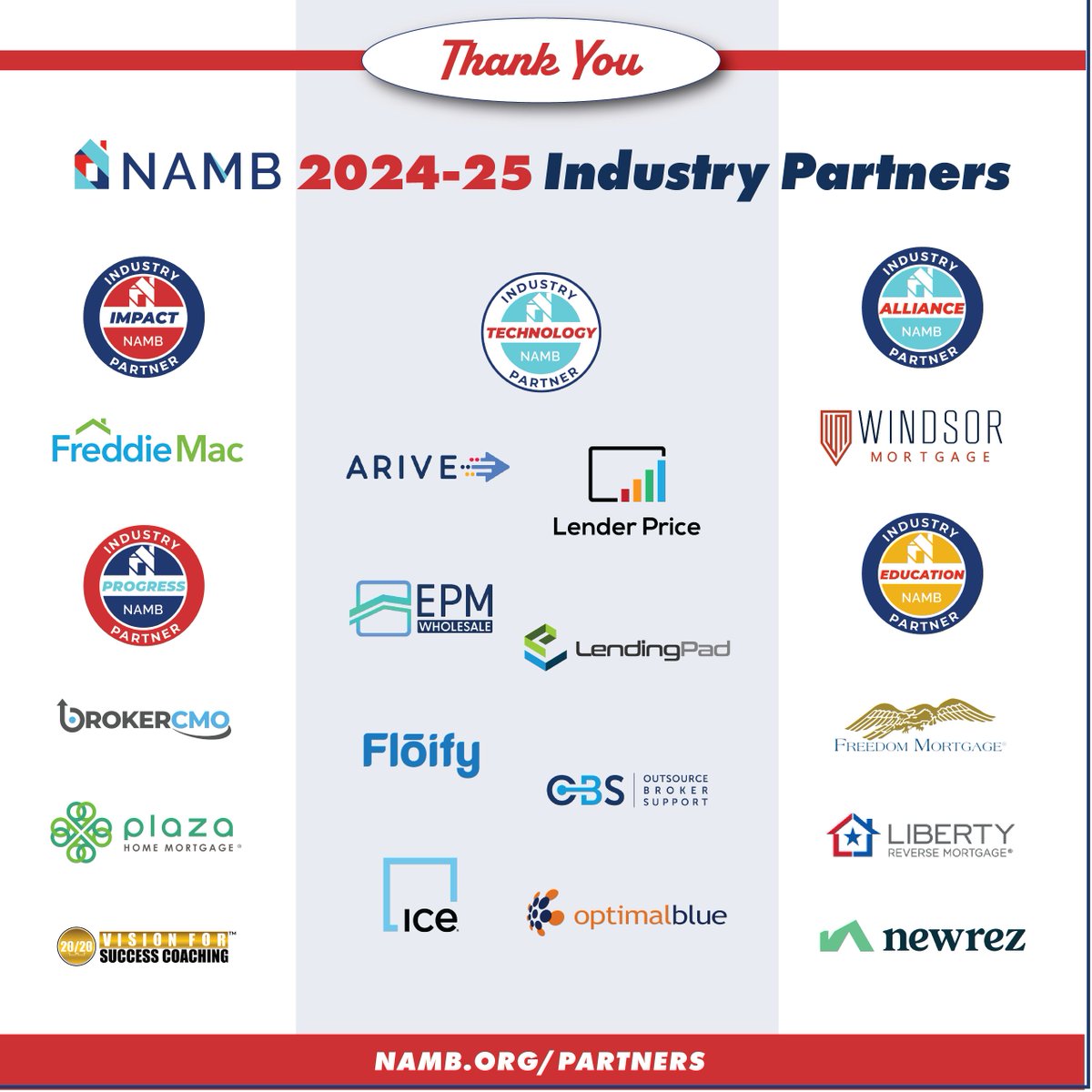 NAMBpros's tweet image. NAMB couldn&apos;t accomplish its goals without the support of like-minded mortgage industry leaders. Learn more about our partners in education, technology, marketing &amp;amp; community at namb.org/partners – and at NAMB National next week!

#NN24 #GoForTheWin
namb.org/national
