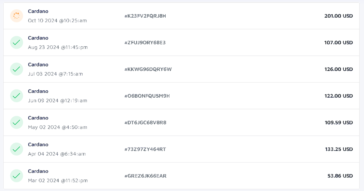 @flippocoinada 👀

Best payment YET since monthly 'Dividends' from @flippocoinada for staking our $FLIPPO  🔥

$201 USD - note not ADA  😱

That's over $852 USD in 7 months - almost as much as I paid in 🤯 

Without doubt one of the BEST passive income plays in the CNFT space at the moment  💯
