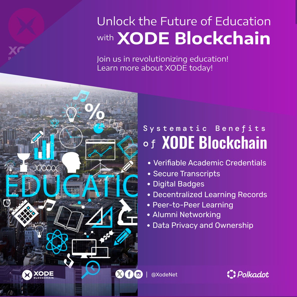XodeNet's tweet photo. Education with XODE: Verifiable Academic Records
With XODE, your diploma is always verifiable—anytime, anywhere.
#Education #Blockchain #XODE #DiplomaVerification https://t.co/bhy2K2nAMx