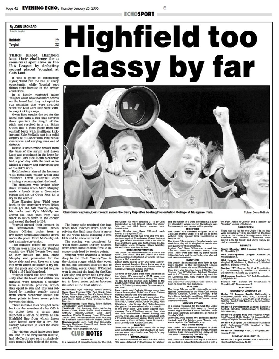 Highfield v Youghal 
U16 League
January 2006
