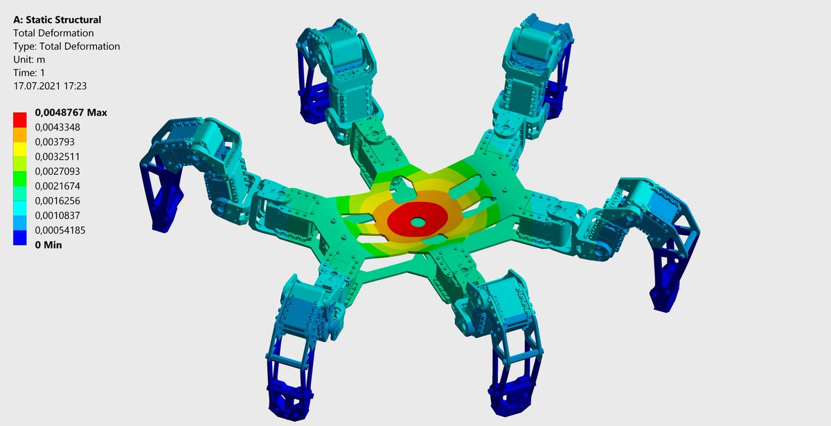 FetchCFD's tweet image. Simulation showing total deformation contours on a hexapod. Details here: fetchcfd.com/view-project/2…
#FetchCFD #FiniteElementAnalysis #Simulation #FEASimulation #FEM #FiniteElementMethod #FEA #thursday #thursdayvibes #thursdaymotivation #ThursdayThoughts #hexapod #robot #Robotics