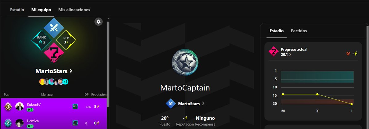 Two bad weeks for me and my teammates, time to improve and learn for mistakes #sorare #FantasyFootball