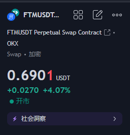 我选择跑路然后去吃开封菜
0.64-0.69✅