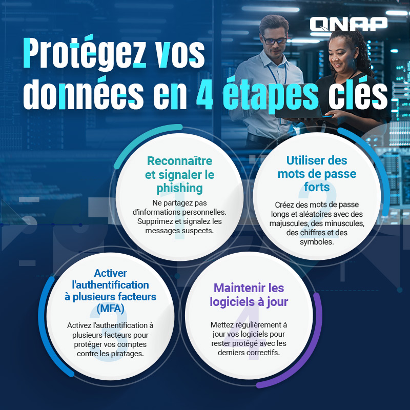 Octobre est le 𝐌𝐨𝐢𝐬 𝐝𝐞 𝐥𝐚 𝐒𝐞𝐧𝐬𝐢𝐛𝐢𝐥𝐢𝐬𝐚𝐭𝐢𝐨𝐧 à 𝐥𝐚 𝐂𝐲𝐛𝐞𝐫𝐬é𝐜𝐮𝐫𝐢𝐭é ! Protégez vos données grâce à ces 4 étapes essentielles 🛡 qnap.to/6j2mqd
#QNAP #Cybersécurité #NAS #StockageDeDonnées #Sauvegarde