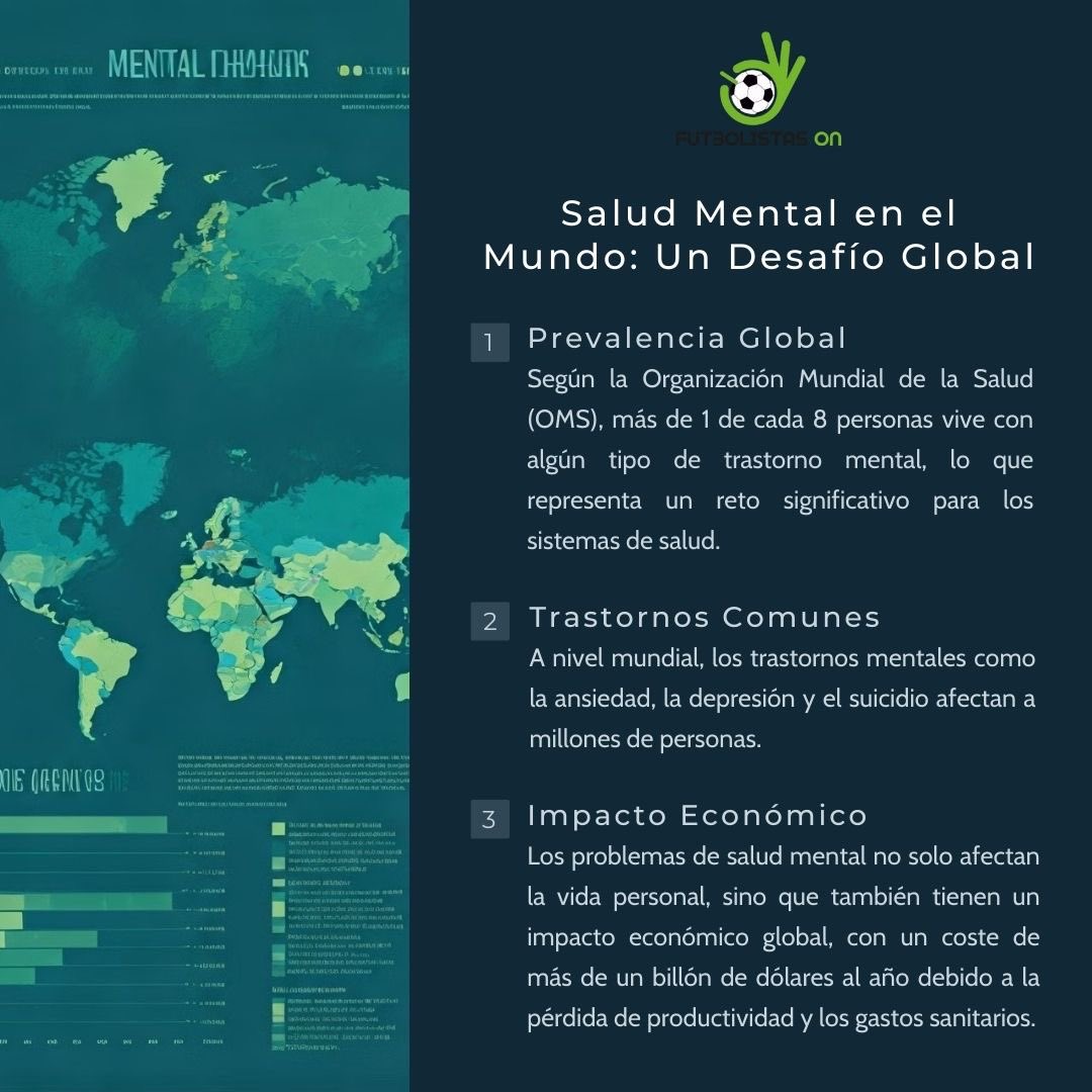 FutbolistasON's tweet photo. ⚽✨ Día Mundial de la Salud Mental ✨⚽  Junto a Open Mind , hemos creado un Manual dirigido a las futbolistas, para ayudar a gestionar el estrés por el rendimiento, las diferencias salariales y el agotamiento.

#DíaMundialDeLaSaludMental #FutbolistasON #SaludMental #OpenMind https://t.co/0uPQ5IvdLl