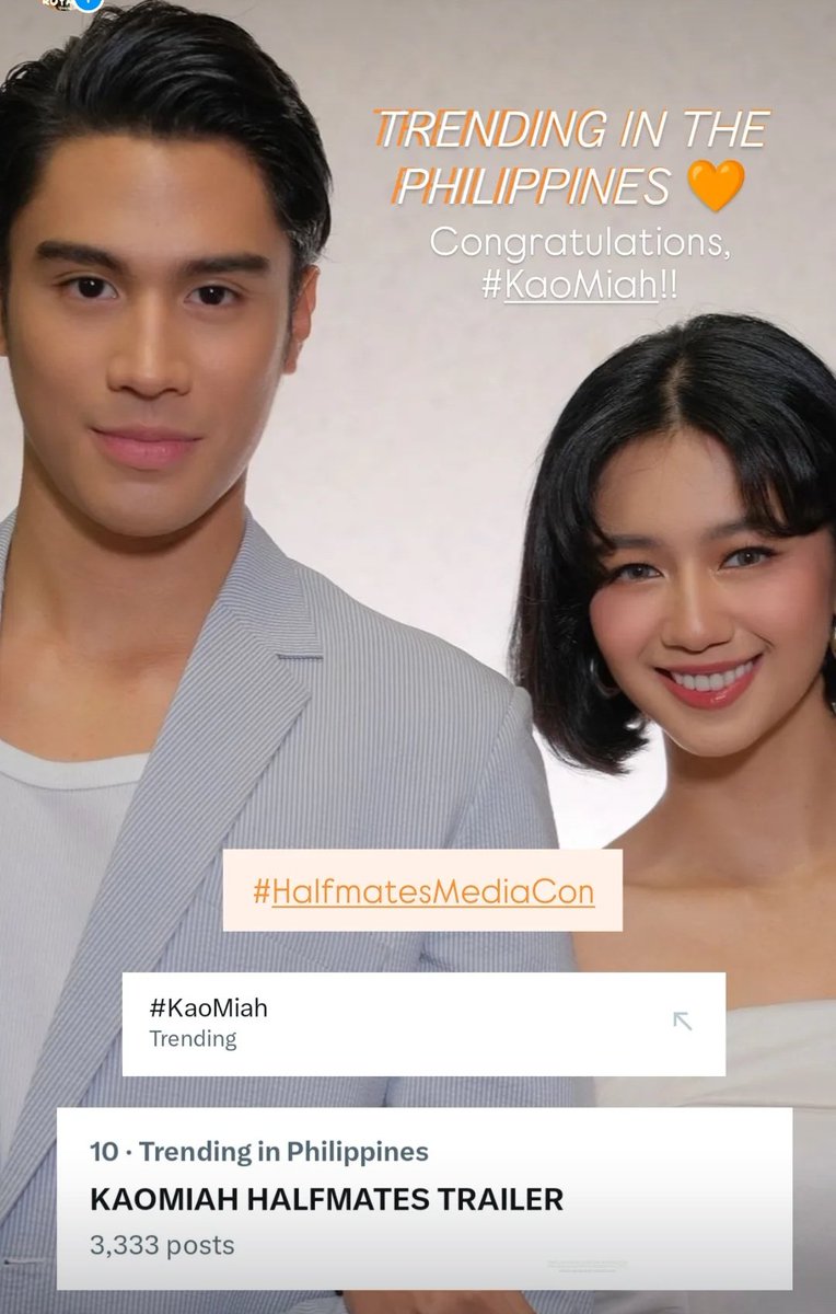 Because of your utmost support, KAOMIAH HALFMATES TRAILER and #KaoMiah are trending nationwide!

The orange season is really back!🧡

#HalfmatesMediaCon <a href="/ABSCBN/">ABS-CBN Entertainment</a> <a href="/RCDNarratives/">RCD Narratives - ABS-CBN</a> <a href="/riseartistsph/">Rise Artists Studio</a> <a href="/starmagicphils/">Star Magic</a> <a href="/micodelrosario/">Mico del Rosario</a>