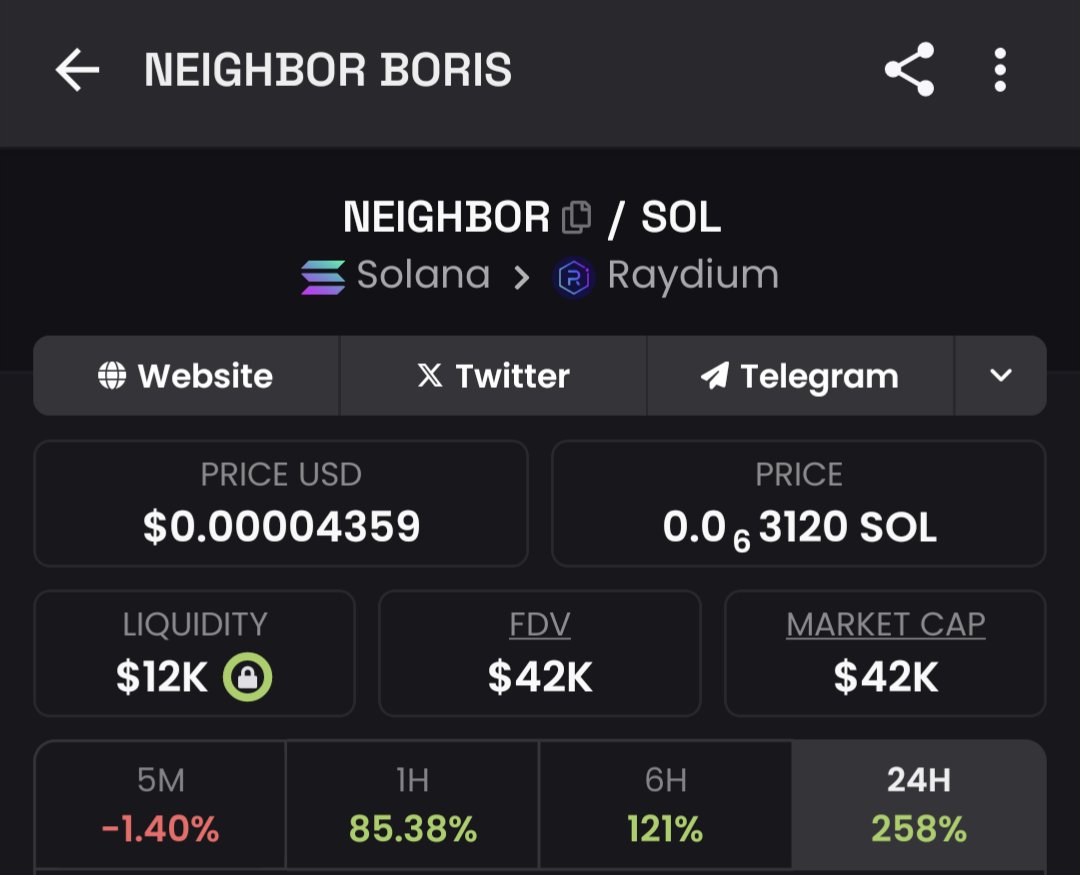 Good morning neighbors! 🌞 

#NEIGHBOR team is working hard to deliver no matter the market cap. But it's always nice to see the growing chart 📈 

Anyway, see you all in today's VC in tg chat:
t.me/+YyCCQtpdVoYyM…

We have amazing plans to share! 🚀 🌝

#Solanamecoin #pump
