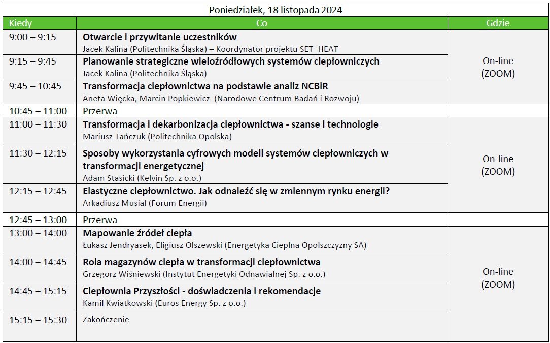 SetHeat's tweet image. Wspomaganie transformacji energetycznej i dekarbonizacji w sektorze ciepłowniczym, Pierwsze webinarium projektu SET-HEAT, On-line; 18 listopada 2024, Platforma ZOOM Event.
setheat.polsl.pl/news/pierwsze-…
