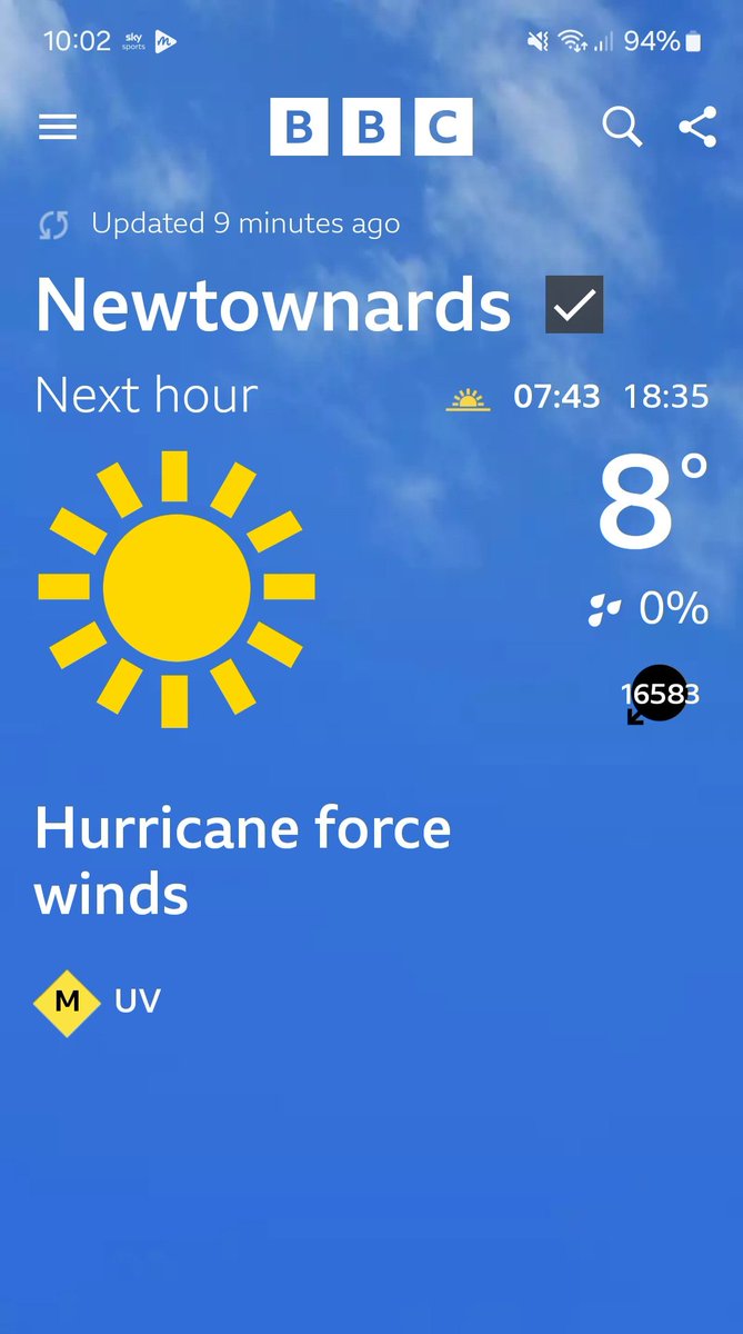 Bit windy today lol #BBCWeather